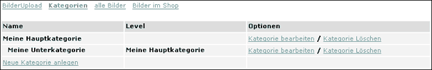 Kategorien Kategorien